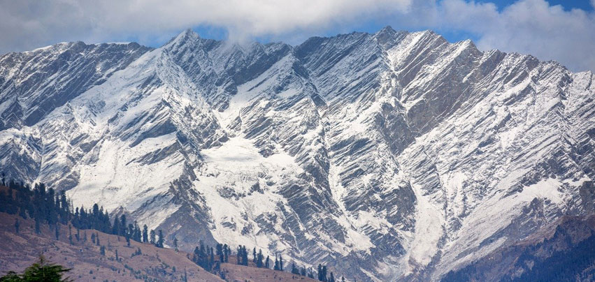 India Image